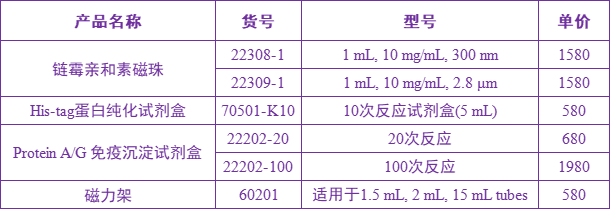 开学大促！买1送1，多买多送！名额有限，先到先得~