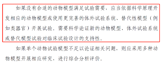 重磅！类器官再入「十四五」重点专项，潜力巨大！R-Spondin 1、Noggin 和 Wnt3a 等受欢迎