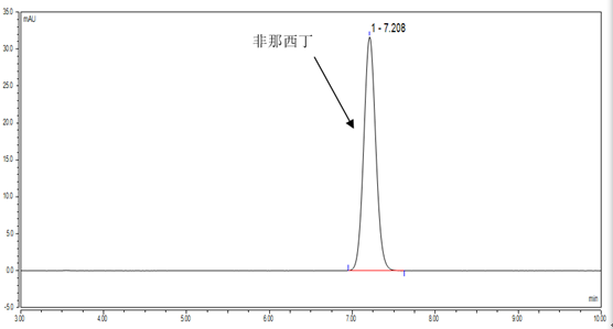 参考国标GB/T 31408-2015用TSKgel ODS-100V测定染发剂中的非那西丁