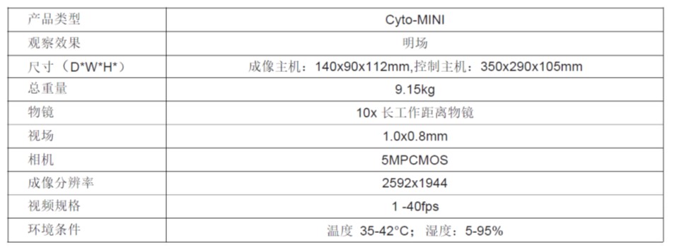 Cyto系列活细胞实时观察成像系统 