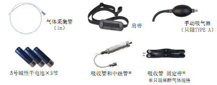 麻醉气体浓度检测仪,异氟烷浓度测量