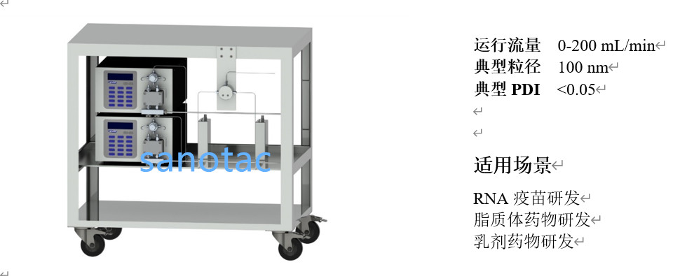 纳米脂质体药物、疫苗制备配套 高压输液泵 高压计量泵