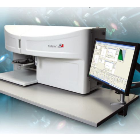 BioSorter 生物微粒高通量分选系统