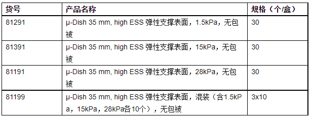 德国ibidi µ-Dish 35 mm, high ESS