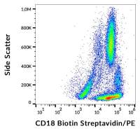 CD18 antibody [MEM-48] (Biotin)