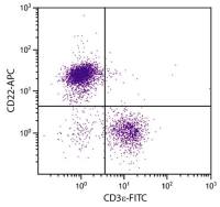 CD22 antibody [2D6]