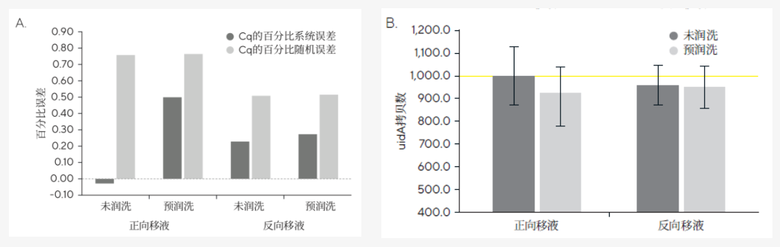 屏幕截图 2022-03-29 120002.png