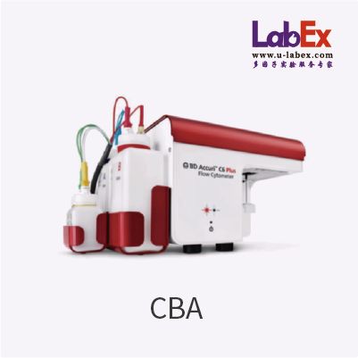 流式多因子檢測技術(CBA)