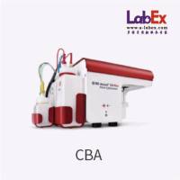 流式多因子检测技术(CBA)