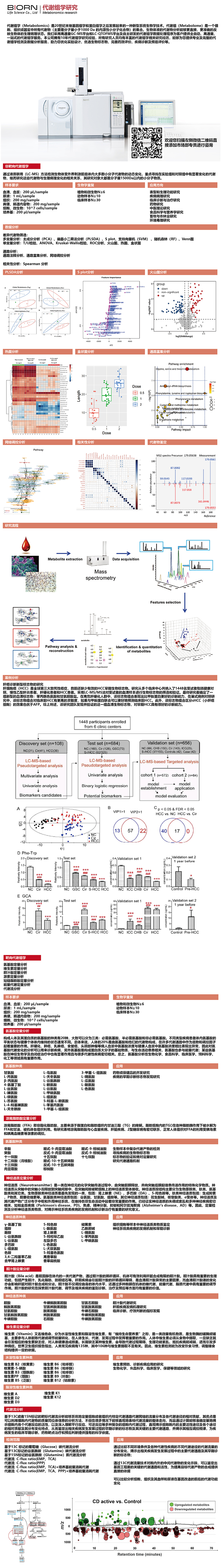 代谢组学实验外包