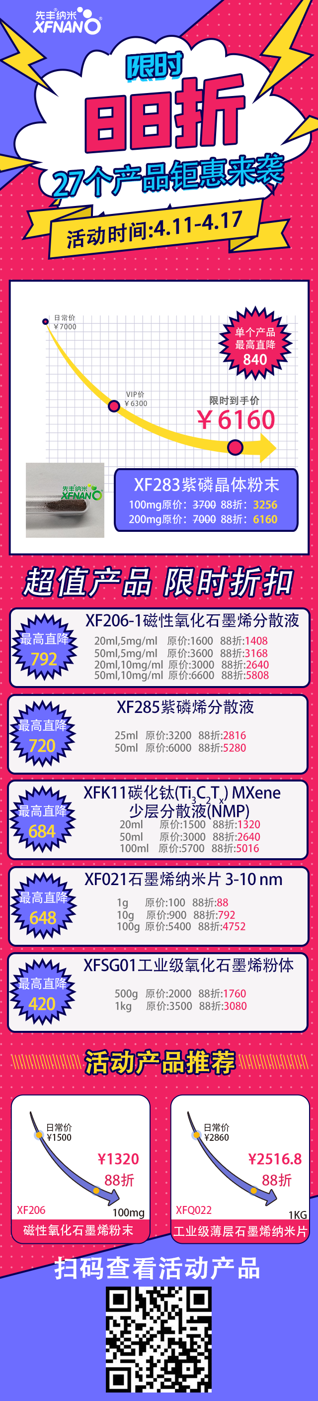 千载难逢，限时88折，部分产品直降800！