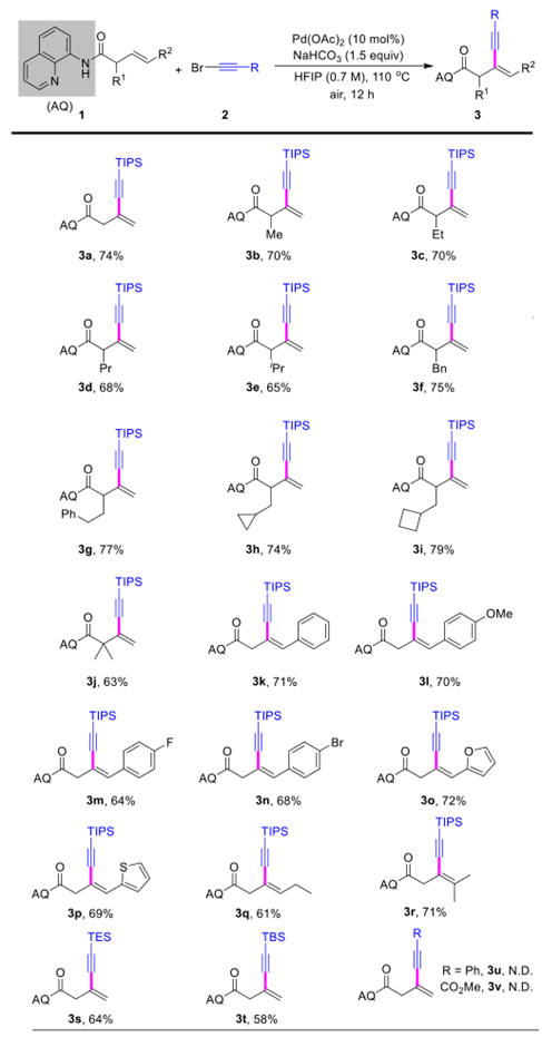 钯催化烯烃的 C-H 活化炔基化制备共轭 1,3-烯炔