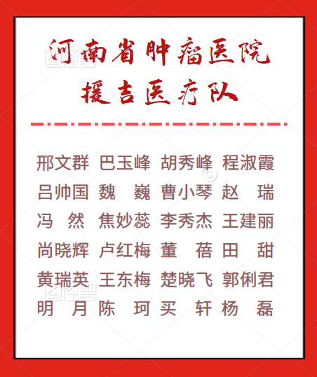 河南省肿瘤医院援助吉林医疗队凯旋归来！