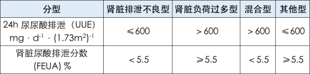 企业微信截图_16504236267577.png