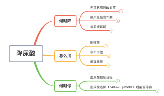 企业微信截图_1650424624645.png