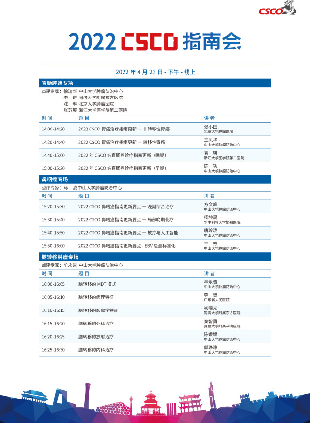 CSCO日程0412-3.jpg