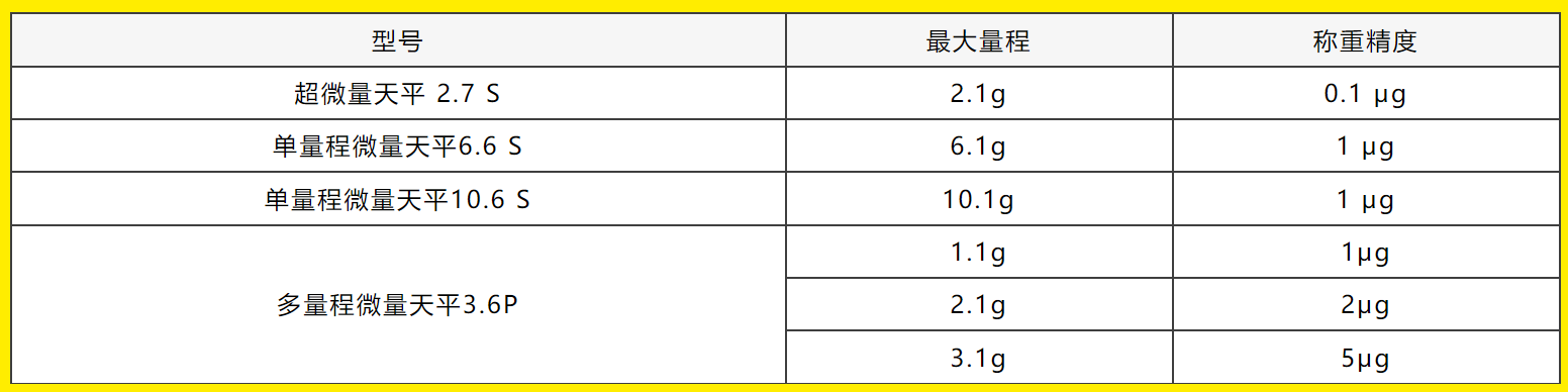 屏幕截图 2022-04-22 162304.png