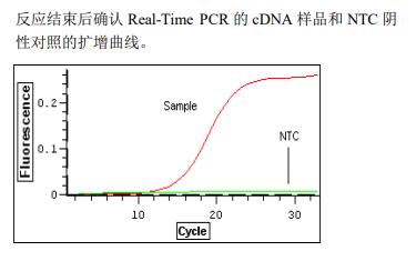 HG TaqMan miRNA反转录试剂盒