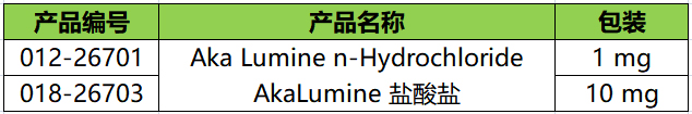 近红外荧光素Akalumine的应用