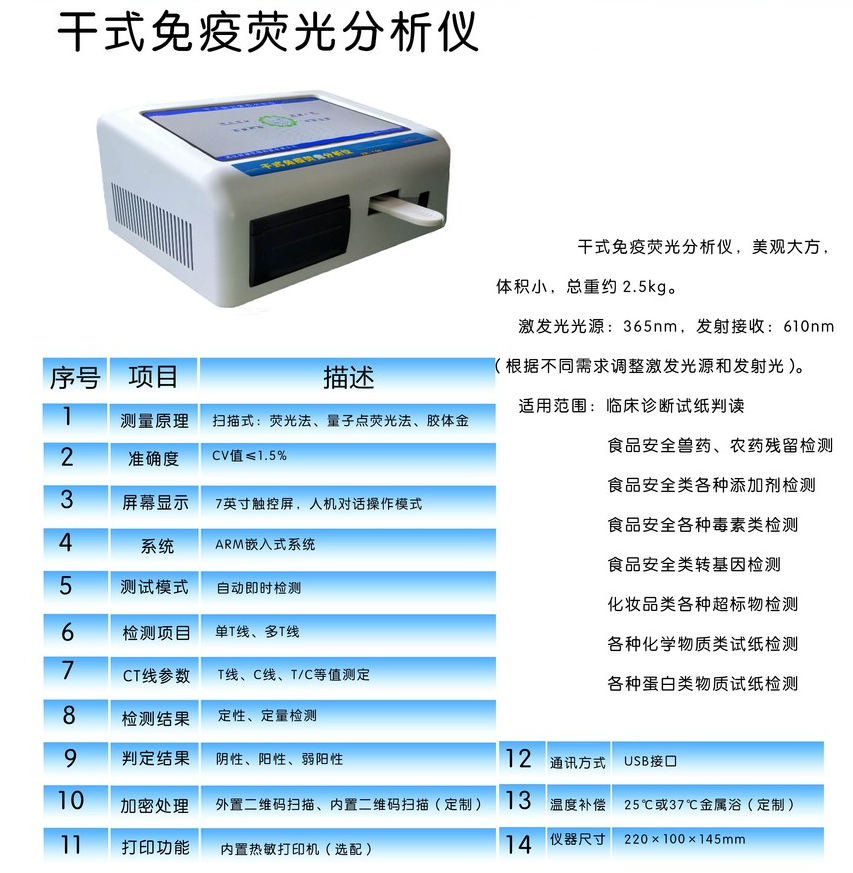 手持胶体金分析仪