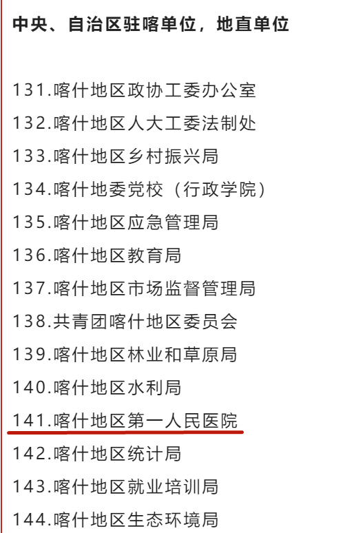 喀什地区第一人民医院获评「2016-2020 年喀什地区普法工作先进单位」