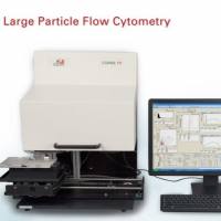 果蝇多维表型研究系统，果蝇分析系统