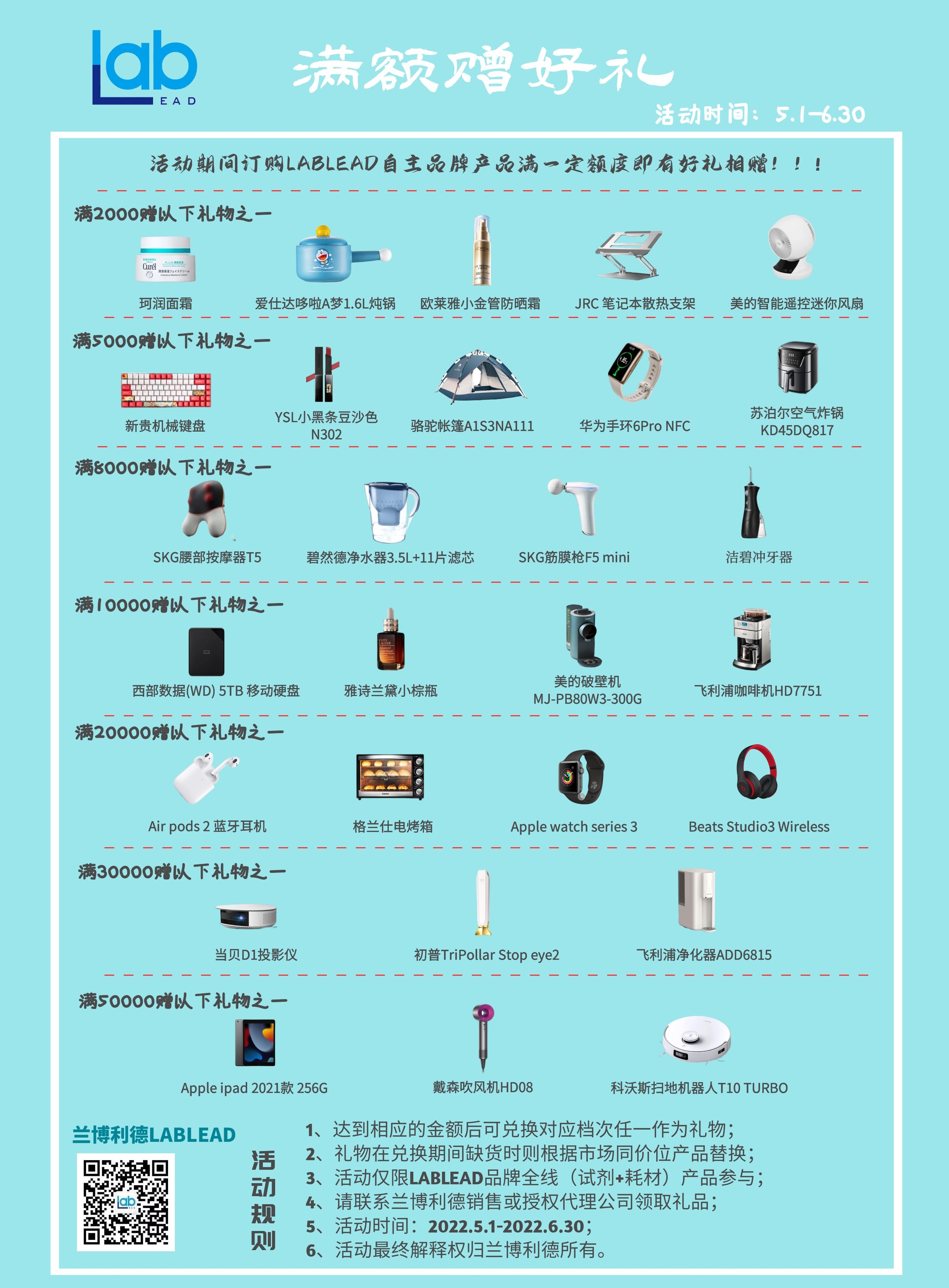 【活动】兰博利德满额赠礼活动来啦