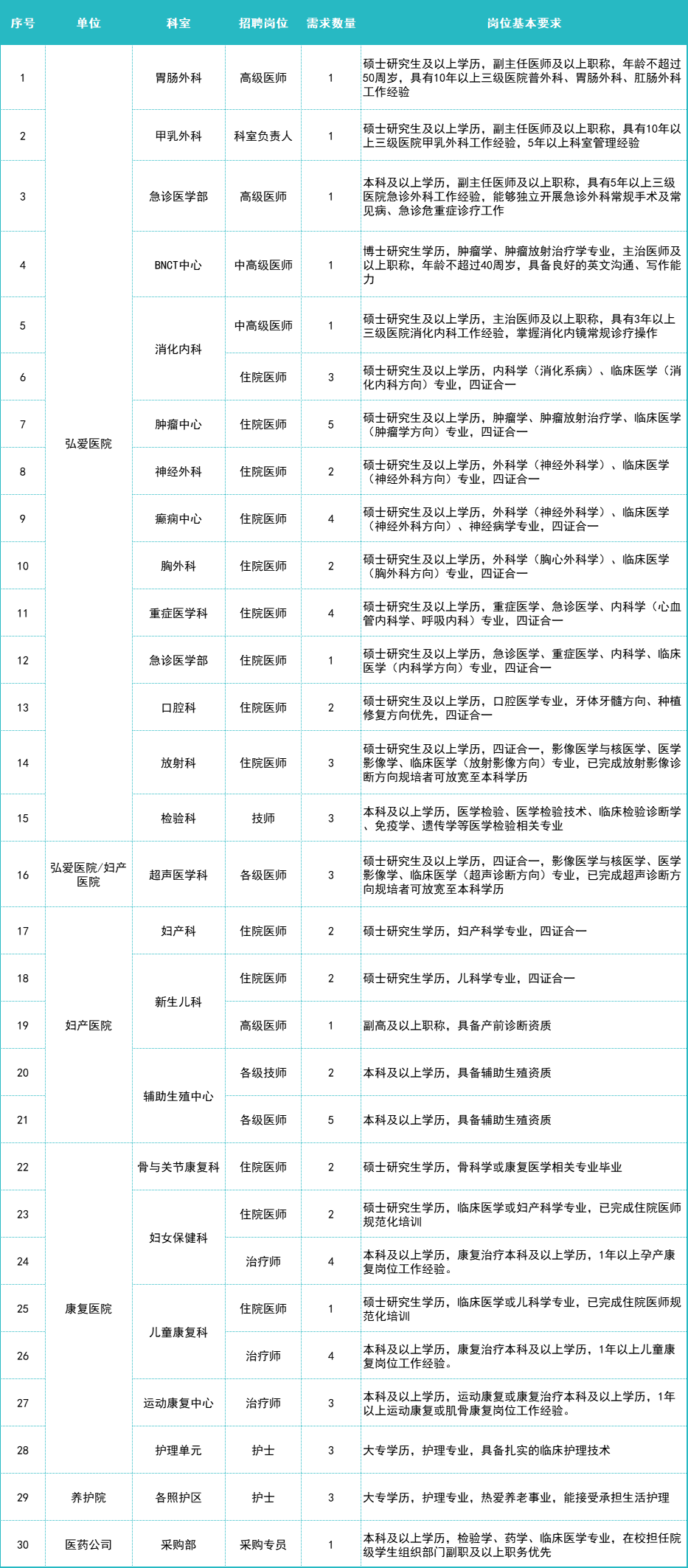 企业微信截图_16511358375941.png