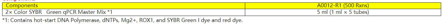彩色qPCR试剂盒(预混ROX1)