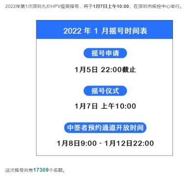HPV九价疫苗与人类乳头瘤病毒