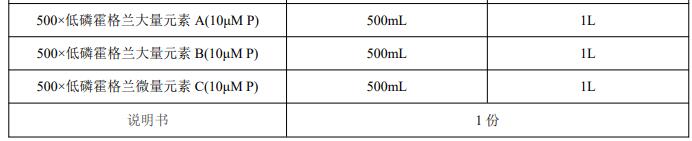 500×定制低磷改良型霍格兰营养液(3种母液,工作液250L