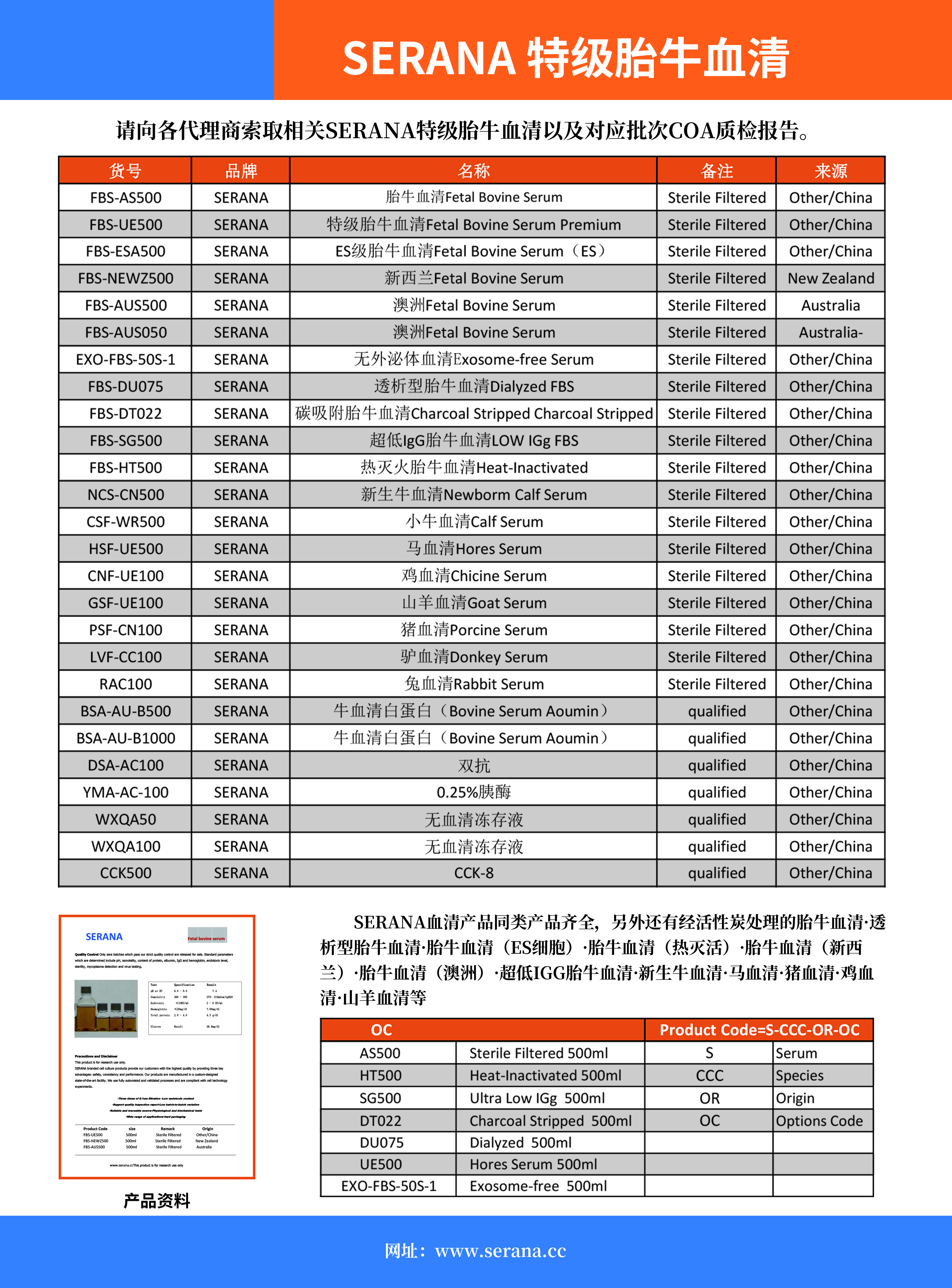 SERANA澳洲优等胎牛血清（FBS）