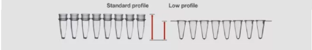 【错过必后悔】PCR耗材你选对了吗？