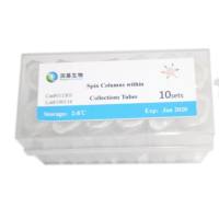 Exosome Spin Columns (MW4000) ，外泌体标记分离纯化柱，替代Invitrogen 4484449