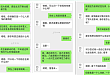 疫情持续加剧群体性 emo，「情绪伙伴」Emohaa 在线「抱抱」拯救心灵