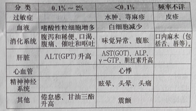 图片预览