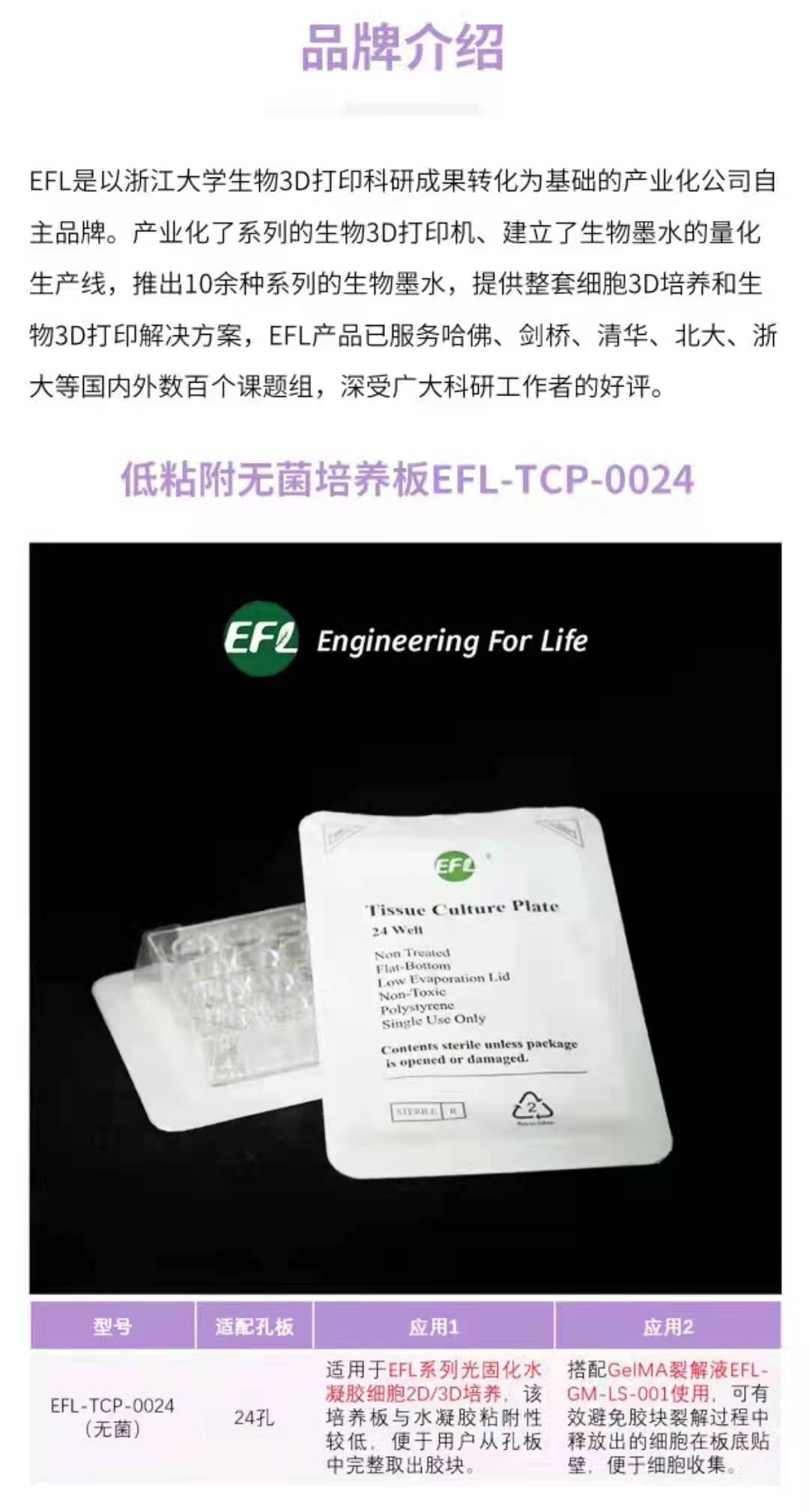 EFL货号EFL-TCP-0024低吸附24孔板136116