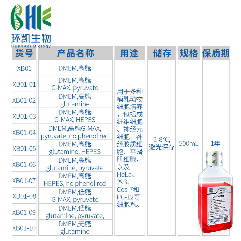 DMEM培养基（高糖）