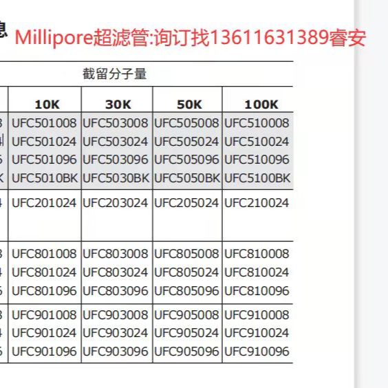 畅销供应Millipore货号UFC905096现货13611631389上海睿安生物