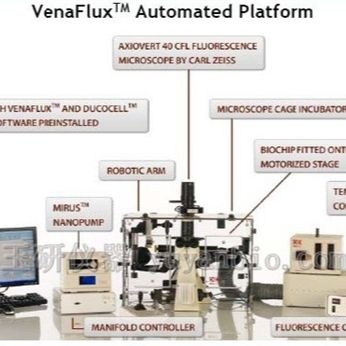 微流体细胞工作站 (Automated microfluidic platform)