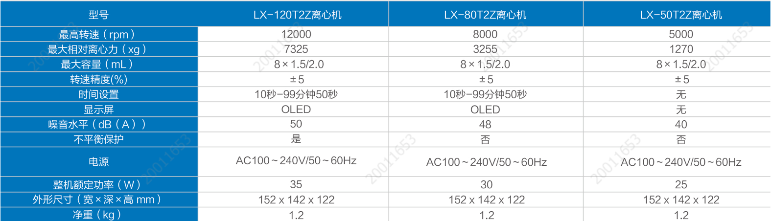 产品细节图片1