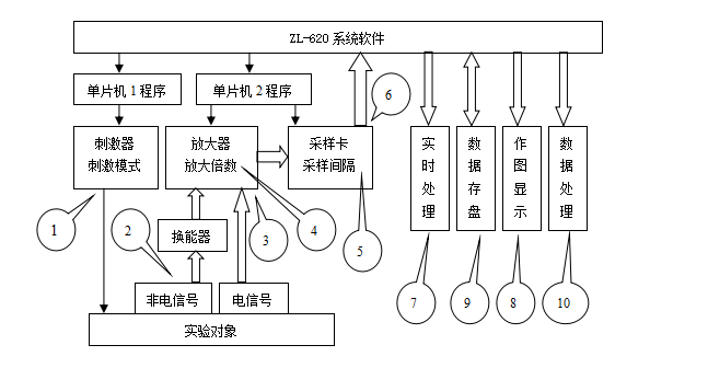 技术资料图片1