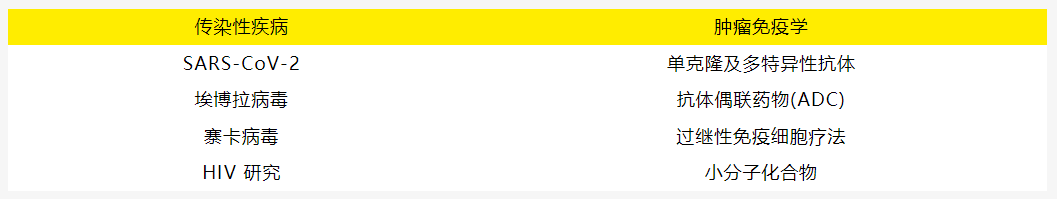 屏幕截图 2022-05-20 110938.png