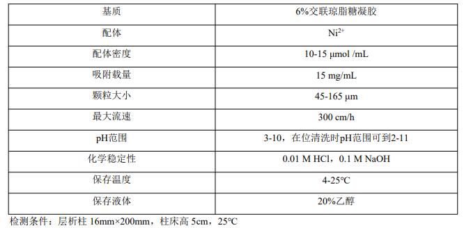 产品细节图片1