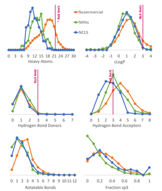【解决方案】马尔文帕纳科为药物筛选按下快进键!