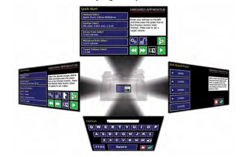 Mixture/Dose Delivery System