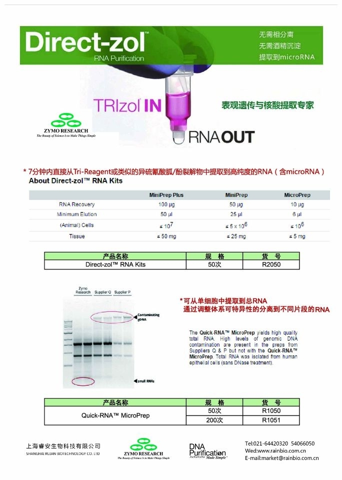 Zymo Research R2050 RNA小量提取试剂盒