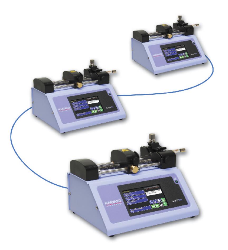 微量注射泵  11 Plus 