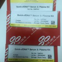 Zymo Research D4076游离DNA核酸提取13611631389上海睿安生物