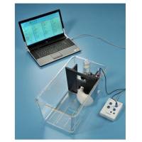 【中国区总代理】Ugo Basile 大小鼠面部疼痛测试仪，小动物面部疼痛测量